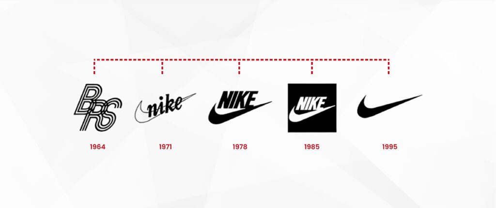 logo - swoosh - comment créer un logo