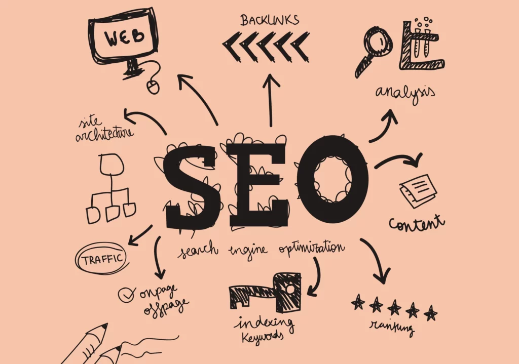 seo-definition-agence-brandme