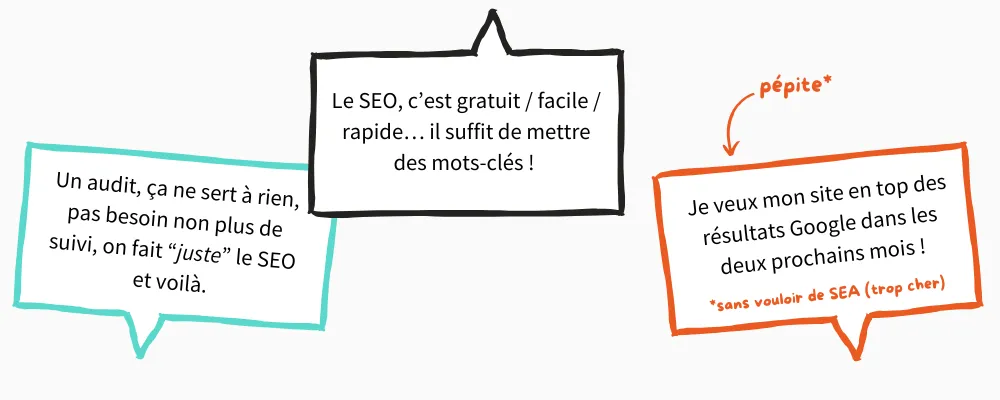 Idées reçues sur le SEO. Les erreurs à ne pas commettre en SEO.